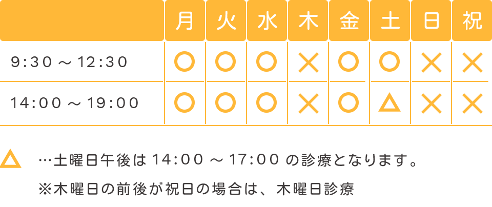 …土曜日午後は14:00～17:00の診療となります。※木曜日の前後が祝日の場合は、木曜日診療